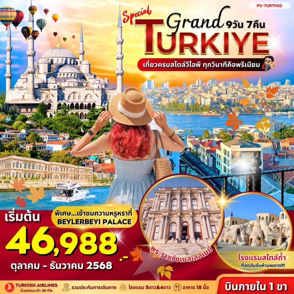 IP03-TUR-(PV-TURTK02)-30Dec2025-A250906